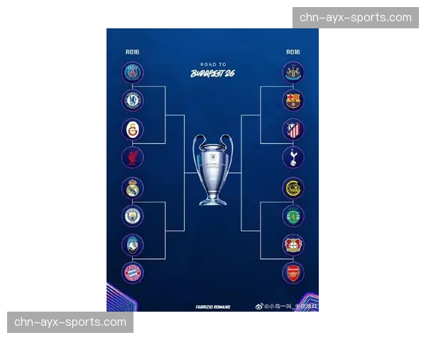欧冠1-4决赛抽签前瞻:曼城、拜仁、皇马、巴黎,死亡半区呼之欲出 欧冠1-4决赛抽签前瞻:曼城、拜仁、皇马、巴黎,死亡半区呼之欲出