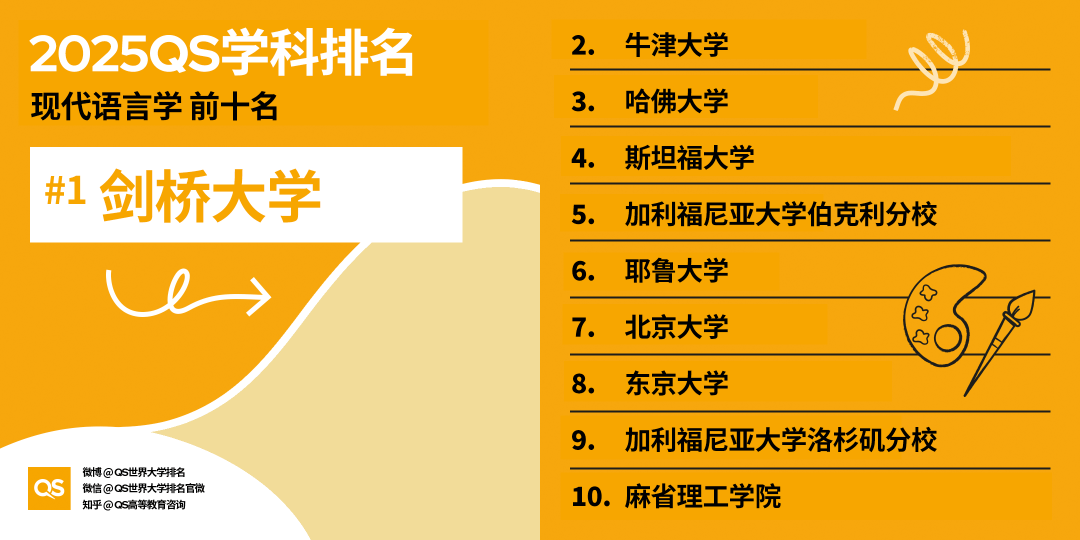 弗朗西体育主场大胜奥赛，强势排名前四