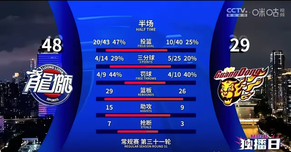 爱游戏.爱中国-看点十足球队对抗，比赛激烈程度持续升温的简单介绍