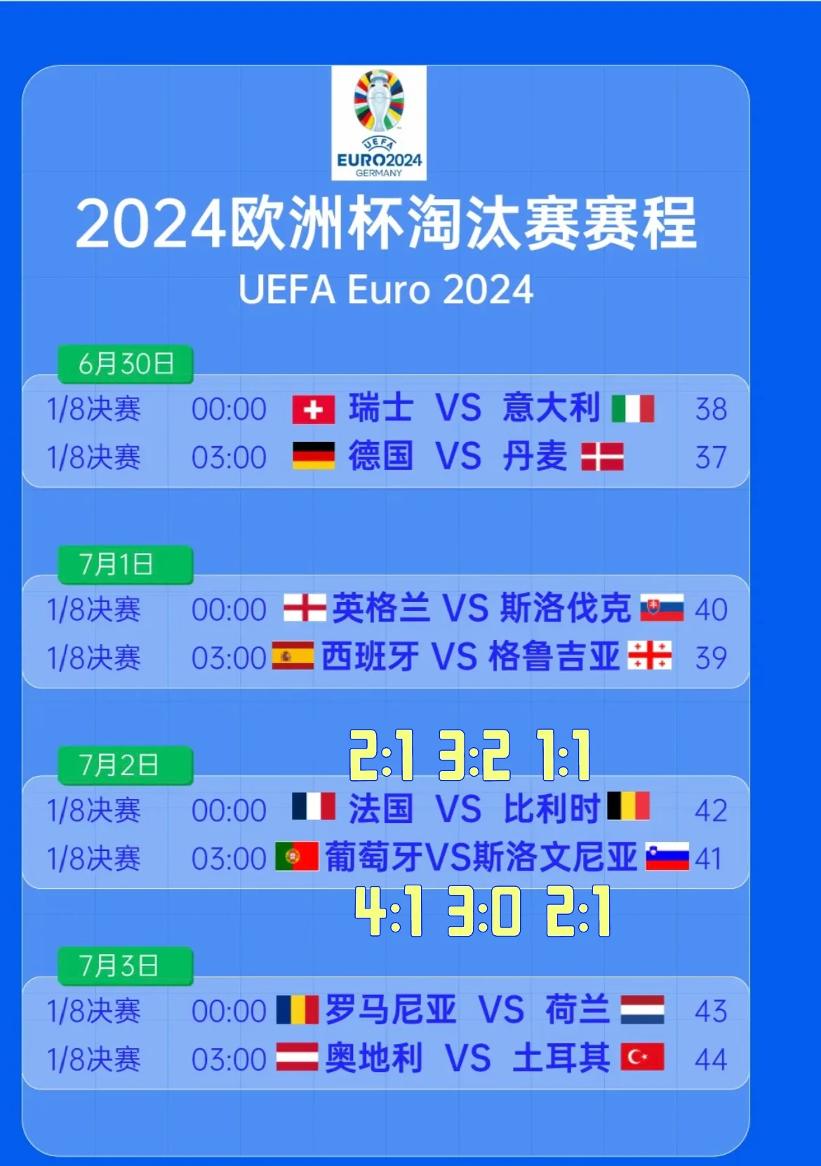爱游戏官网注册-欧洲国家杯预选赛战罢，各队排名悬殊