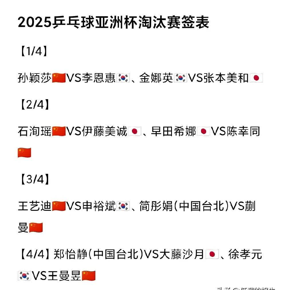 出线之争激烈，淘汰赛即将开打