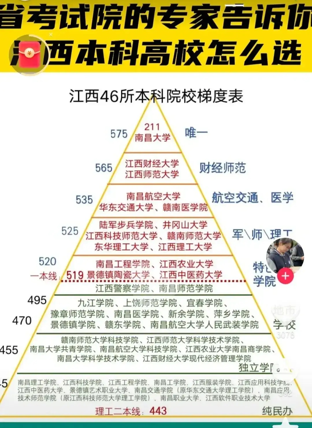 关于江西队劣势排名，依然顽强拼搏保级的信息