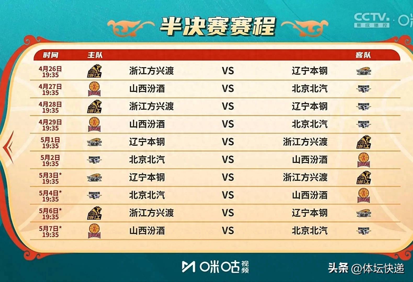 CBA季后赛即将迎来精彩的半决赛